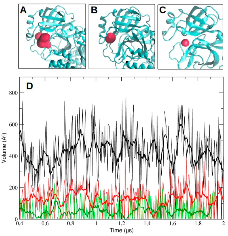 Figure 11