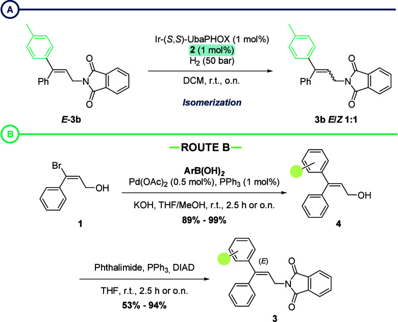 Scheme 3