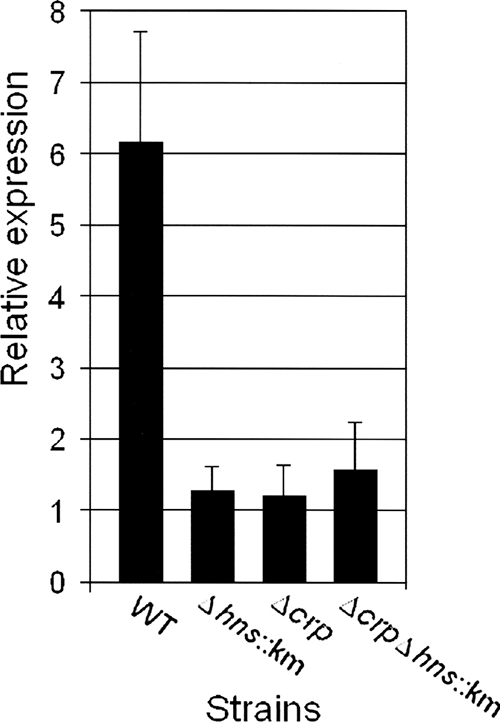 FIG. 8.