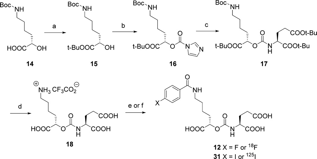 Scheme 1a