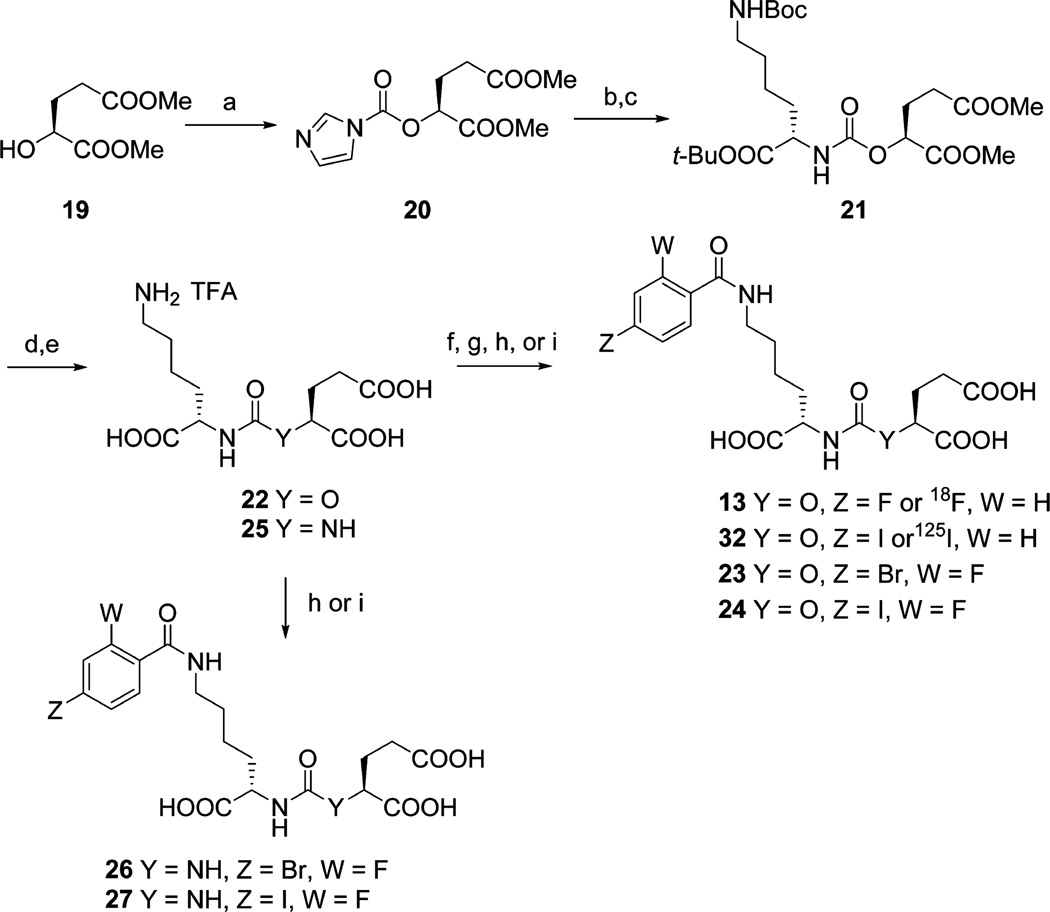 Scheme 2a