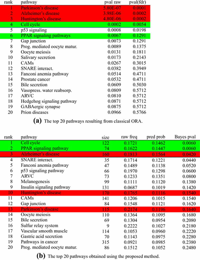 Fig. 2: