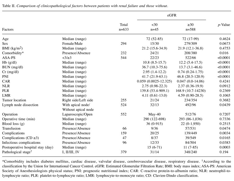 graphic file with name cdp-4-298-i0001.jpg