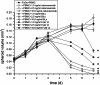 Fig. 4