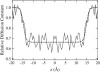 FIGURE 13