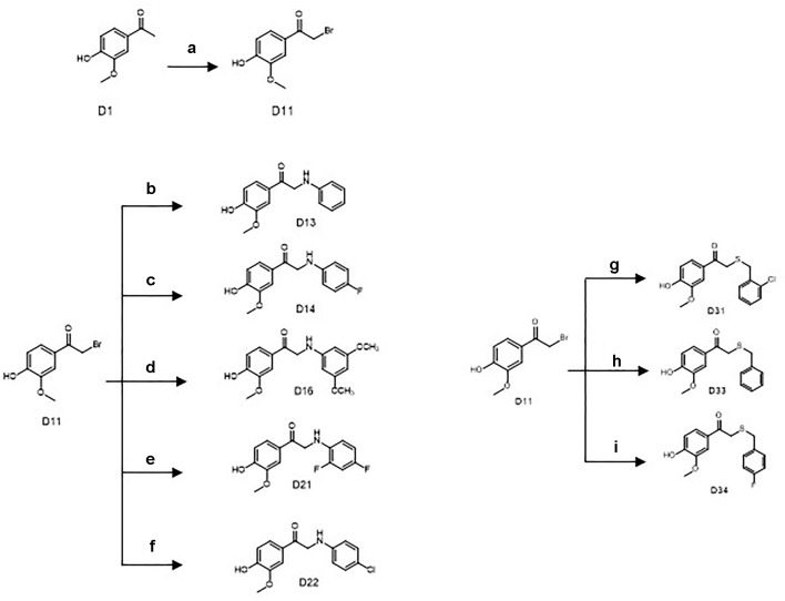 Scheme 2