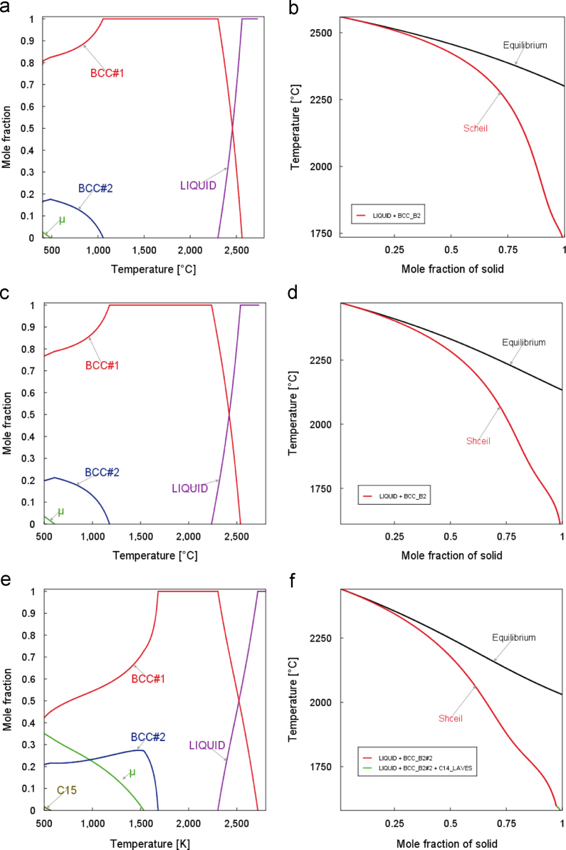 Fig.4.