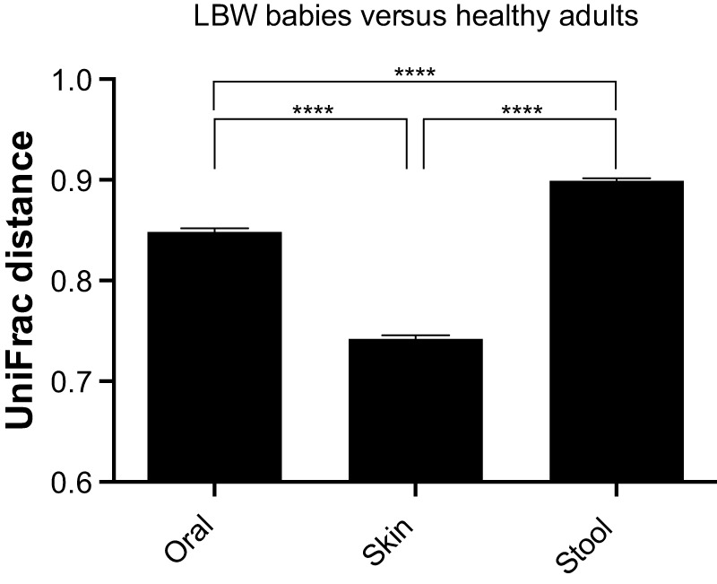 FIG  3  