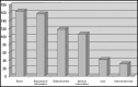 Fig.2