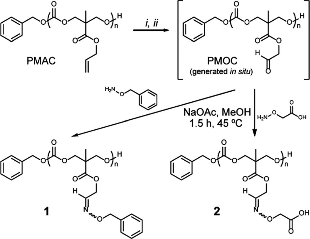 Scheme 1