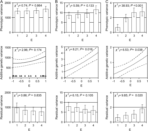 Figure 1.—