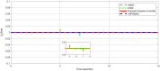Fig 17