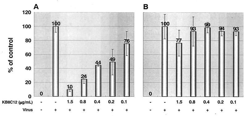 FIG. 6