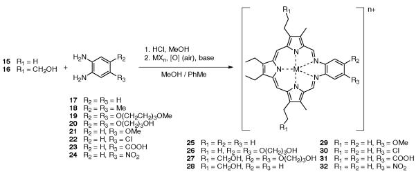 Scheme 3