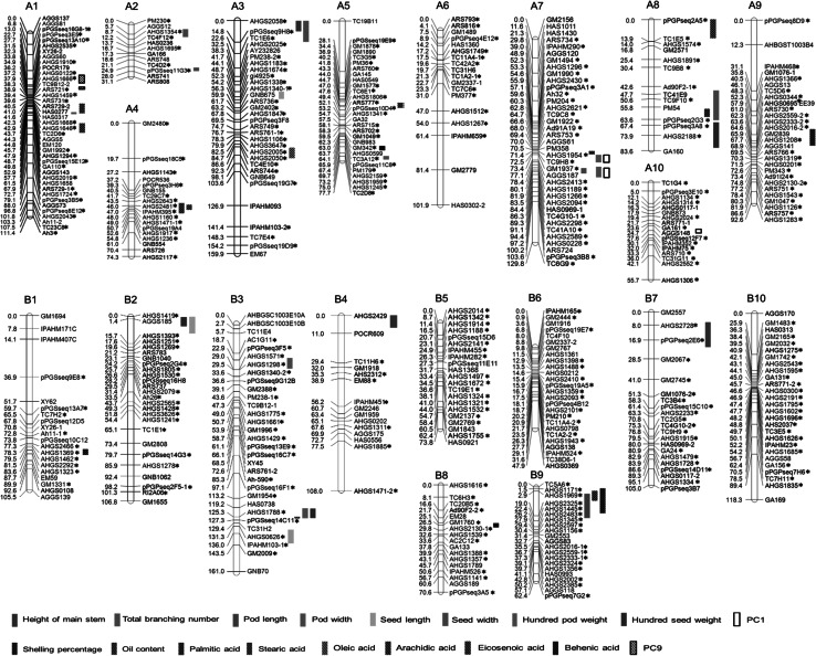 Fig. 2