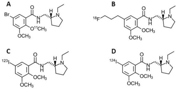 Figure-1