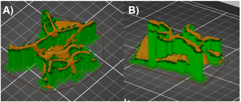 Figure 7