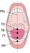 Fig. 9