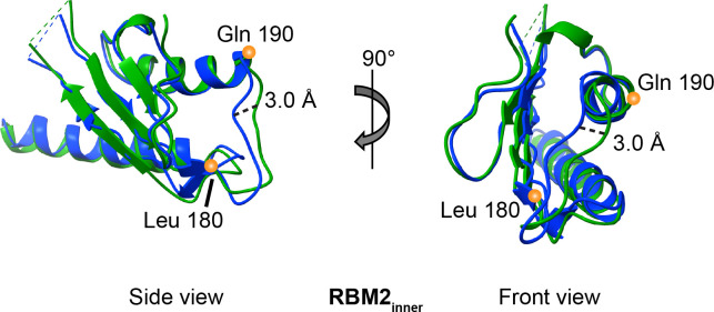 Fig 8