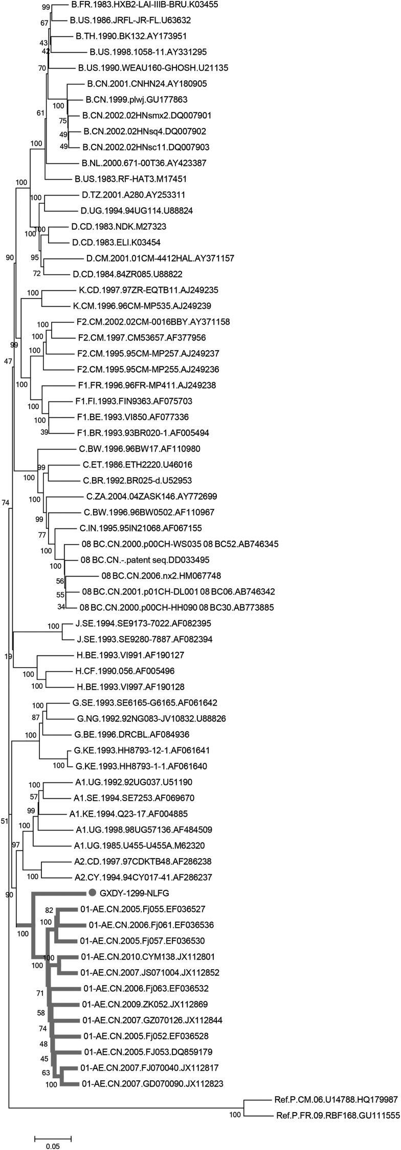 FIG. 1.