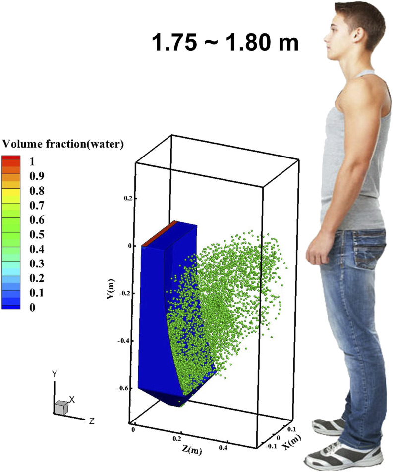 FIG. 6.