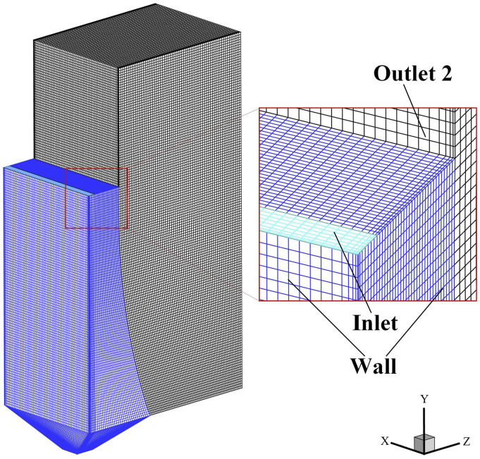 FIG. 2.