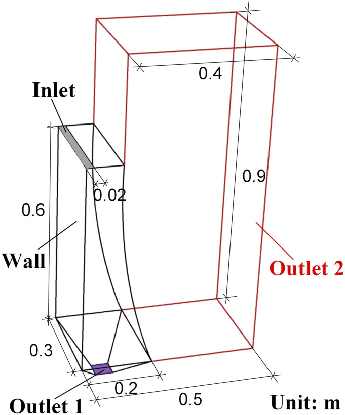 FIG. 1.