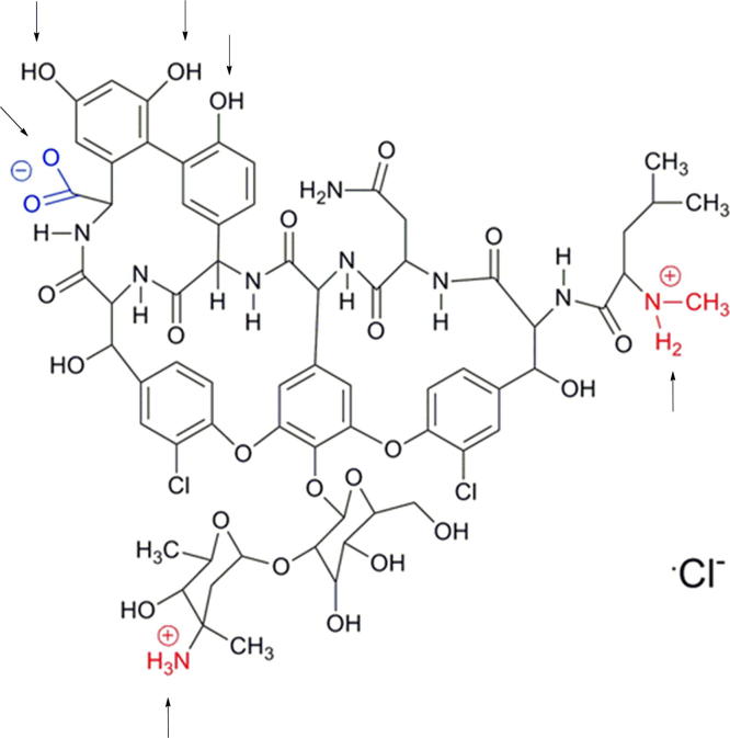 Fig. 6