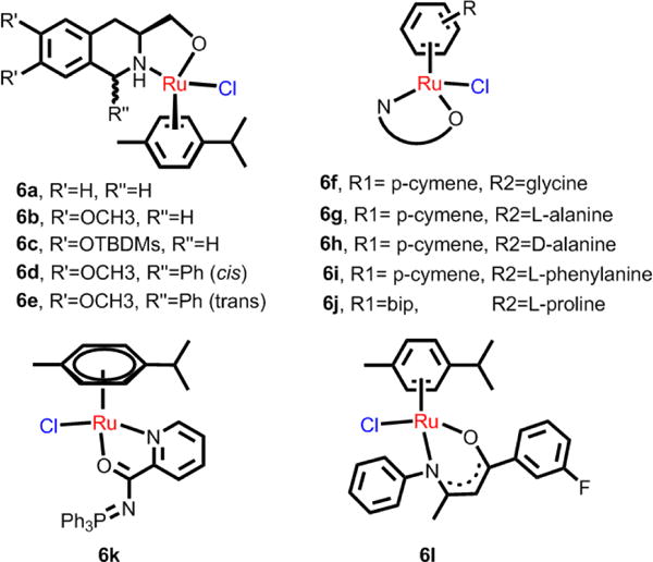 Fig. 12