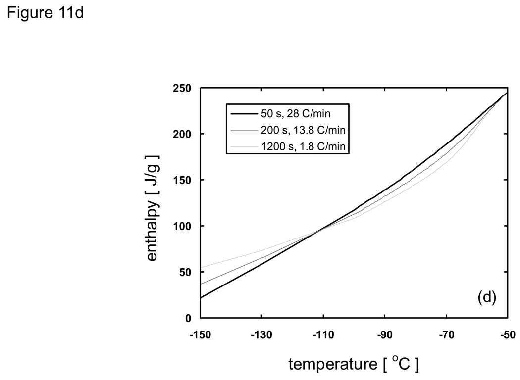 Fig. 11