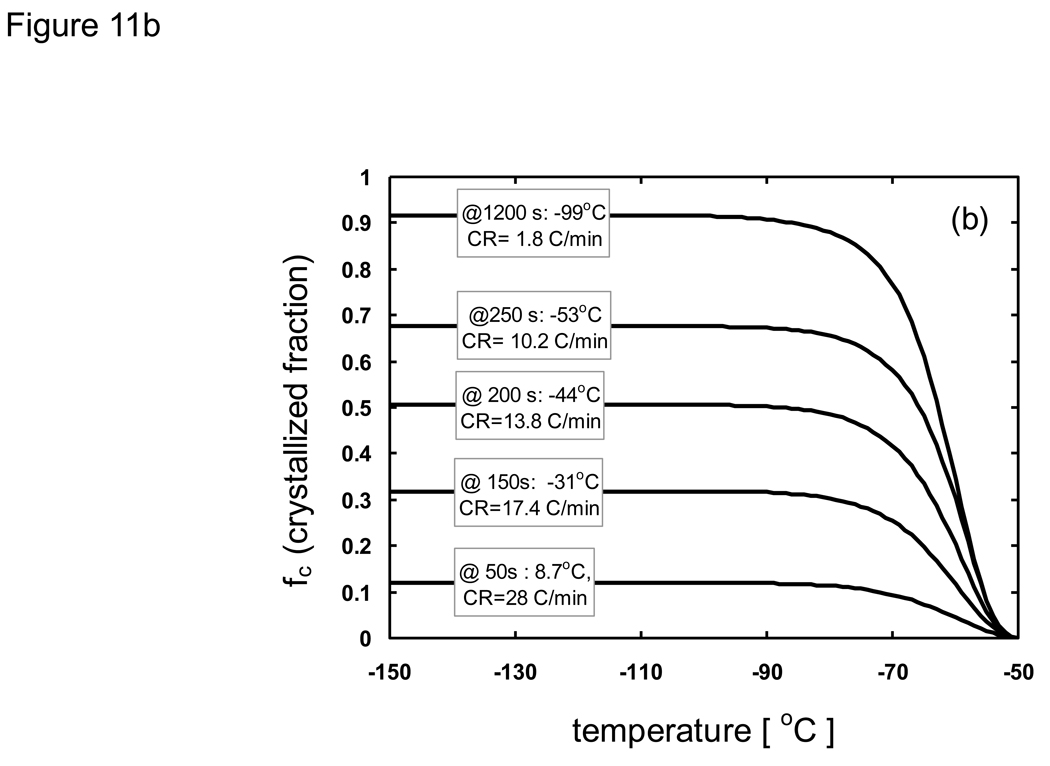 Fig. 11