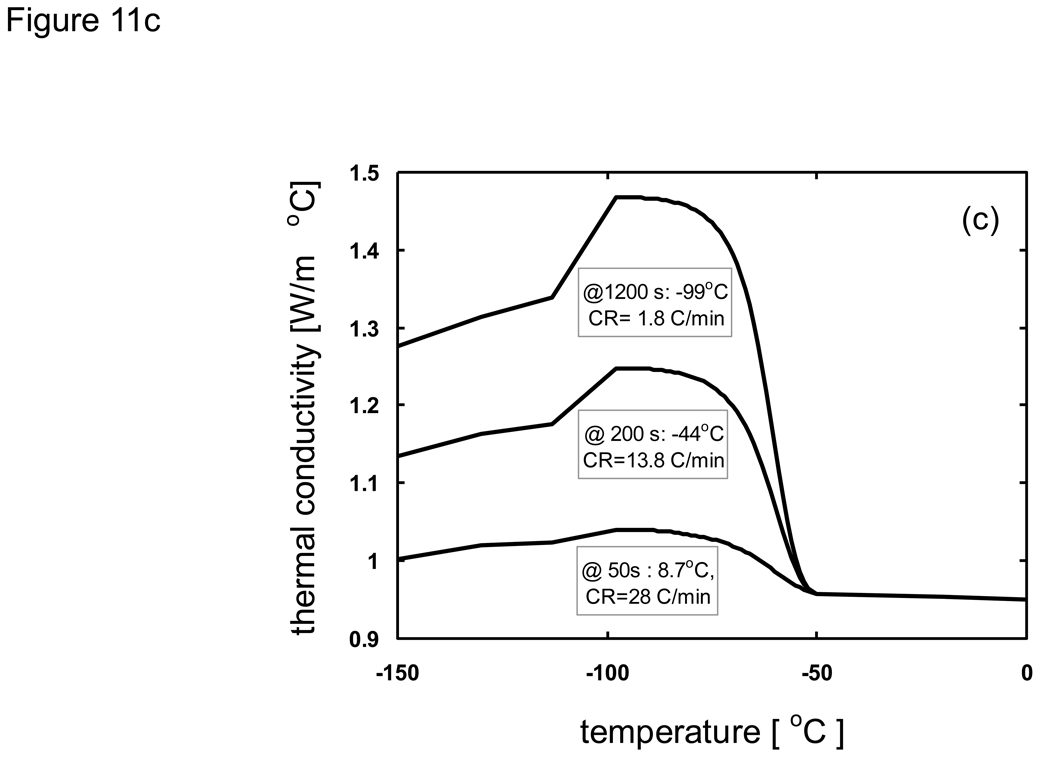 Fig. 11