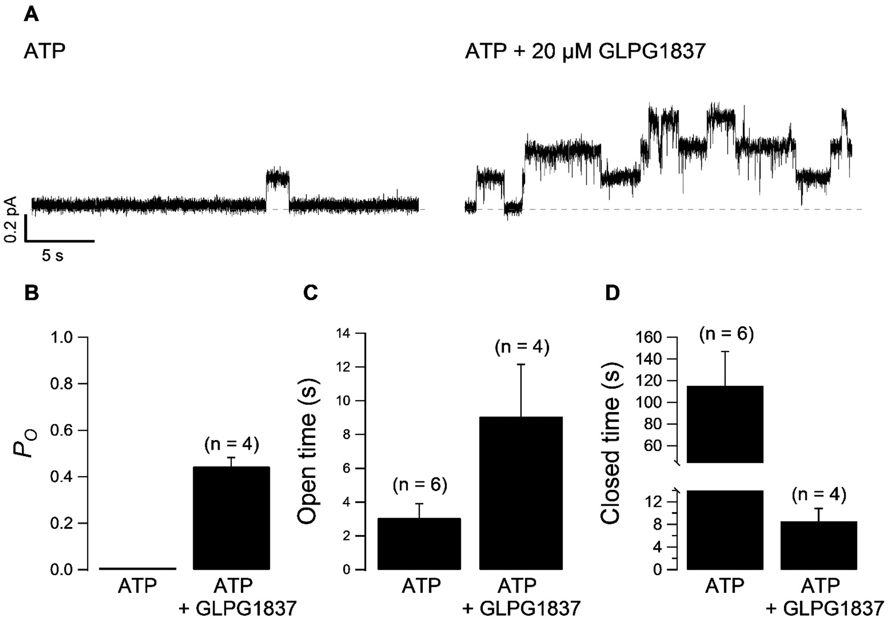 Fig. 2.