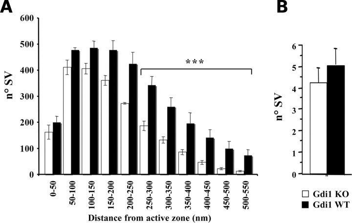 Figure 2.