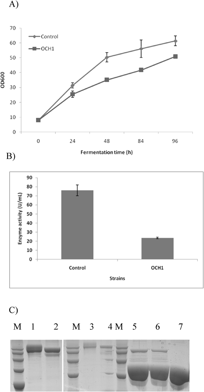 Fig. 4