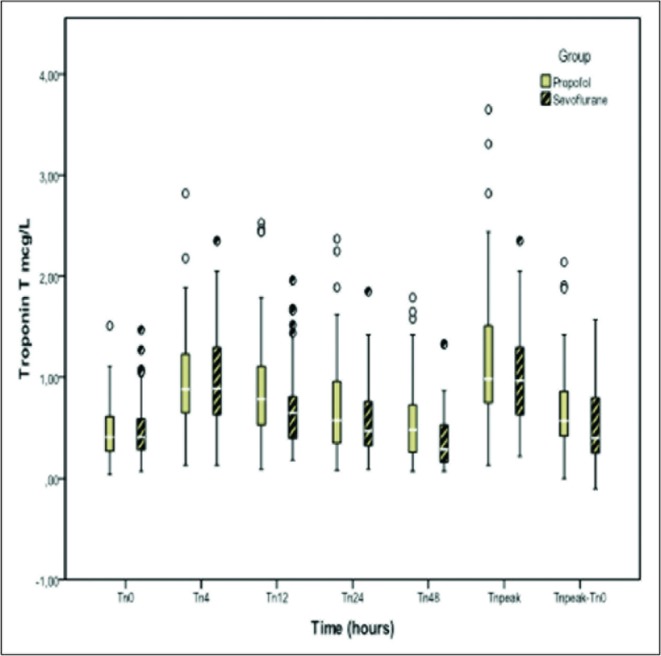 Figure1