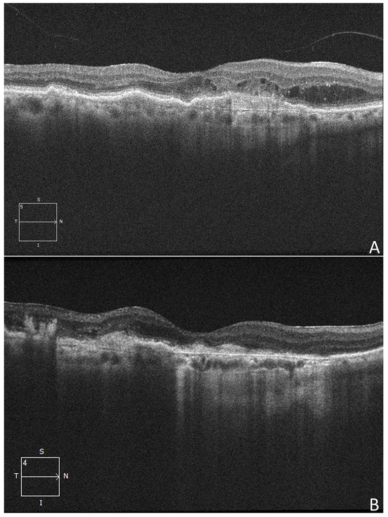 Figure 2: