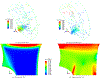 Figure 9: