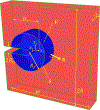Figure 5: