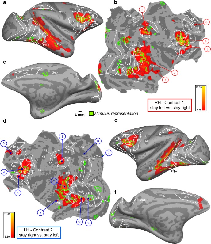 Figure 3.