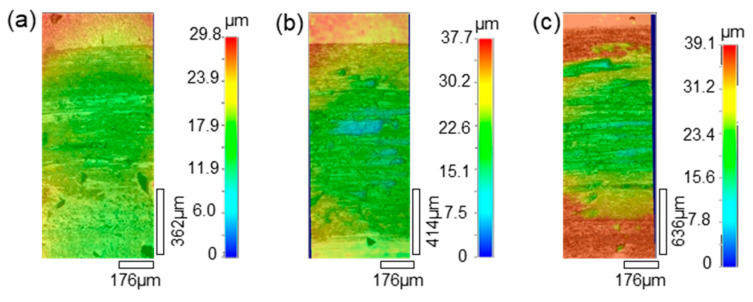 Figure 14