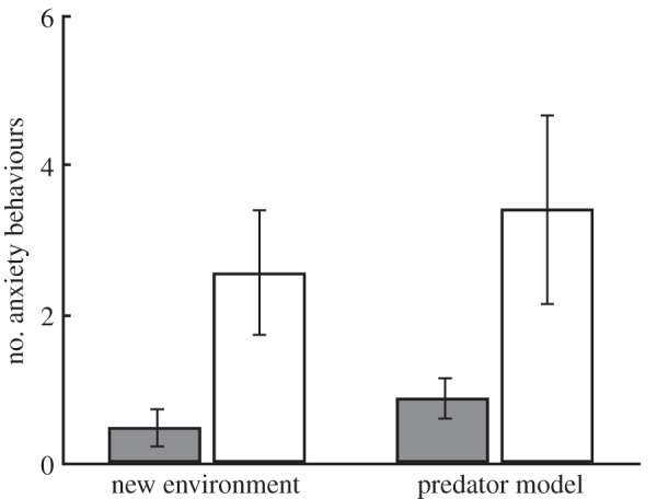 Figure 1.