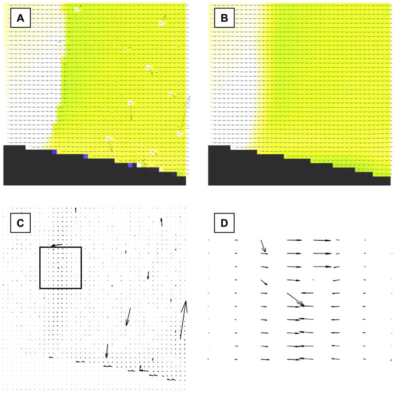 Figure 11