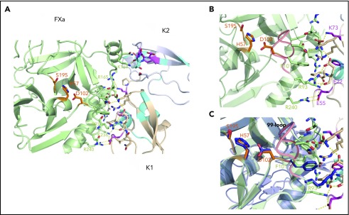 Figure 5.