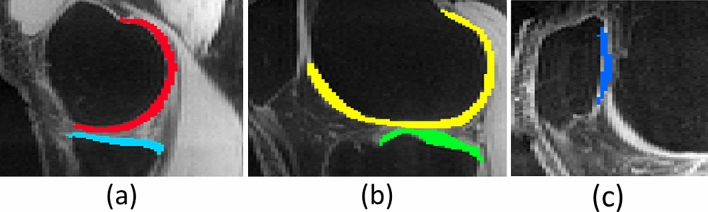 Figure 9