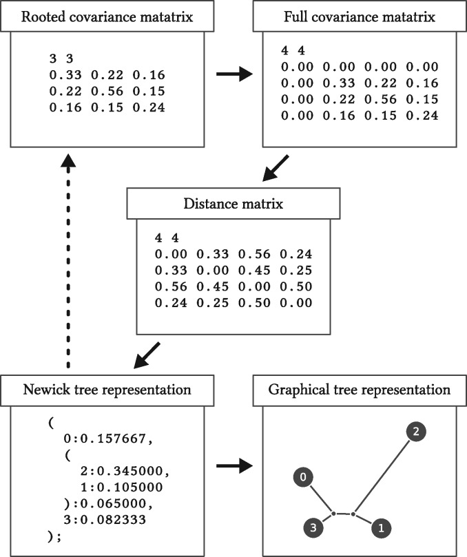 Fig. 1.