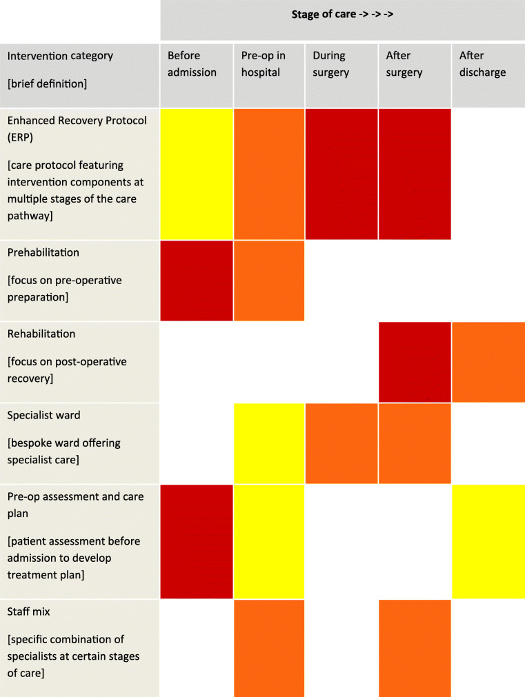 graphic file with name 13741_2020_157_Tab1_HTML.jpg