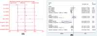 Figure 5.2