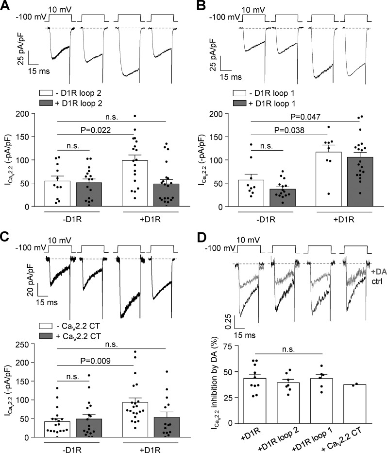 Figure 6.