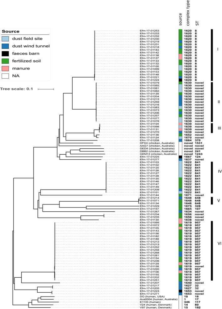 Fig. 6